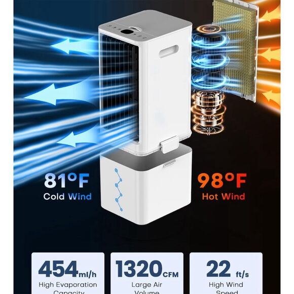 COOLECH 3-IN-1 Portable Evaporative Air Cooler with Remote Control - Picture 2 of 11